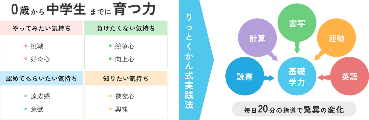 sodatu.png